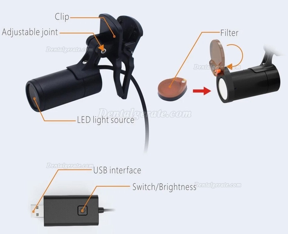KWS KD-201AJ-3 Dental Lupenbrille Licht 1W LED Mit Optischem Filter